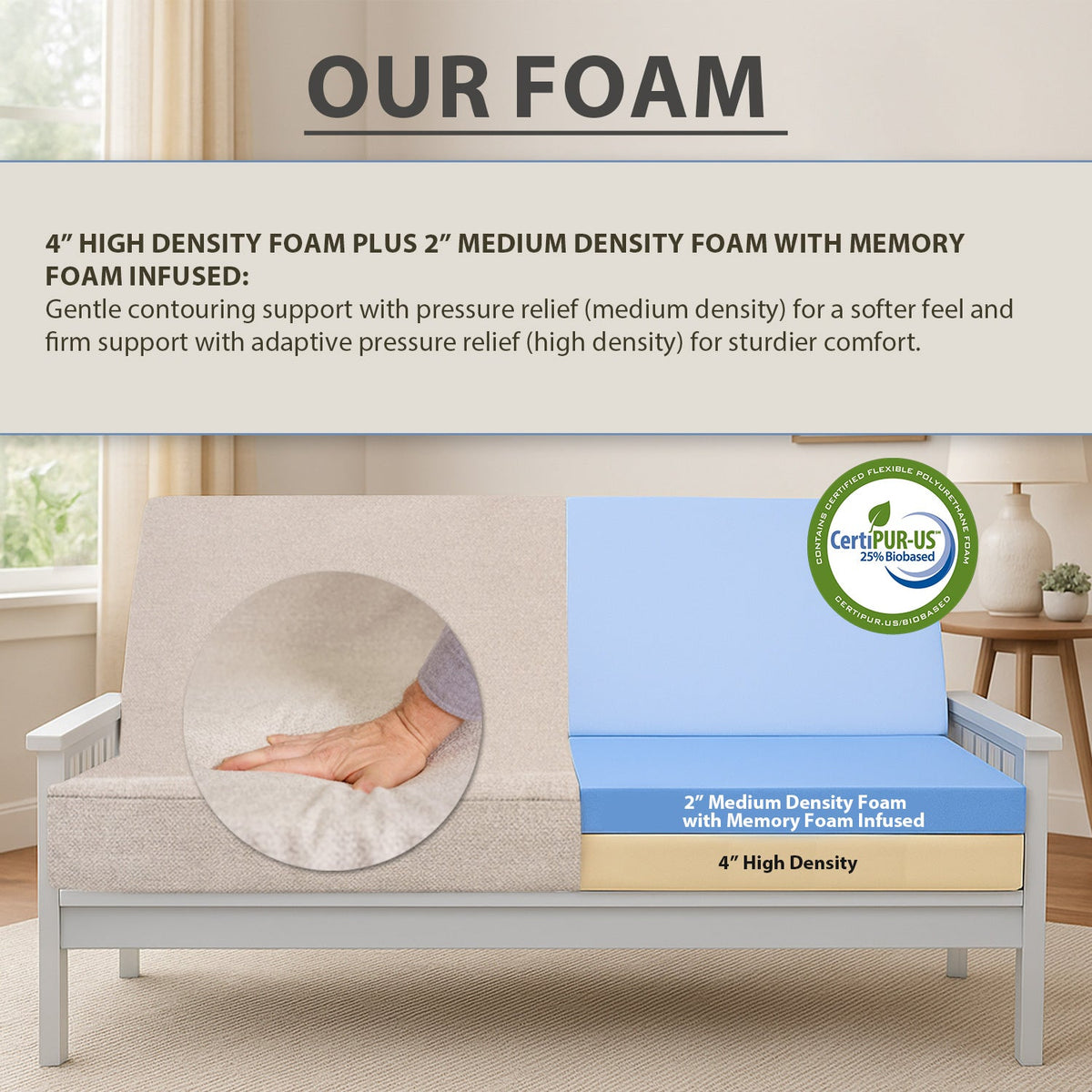 Memory Foam Infused Futon Mattress Full with Washable Cover - Linen, Beige+Light Natural, Mushroom